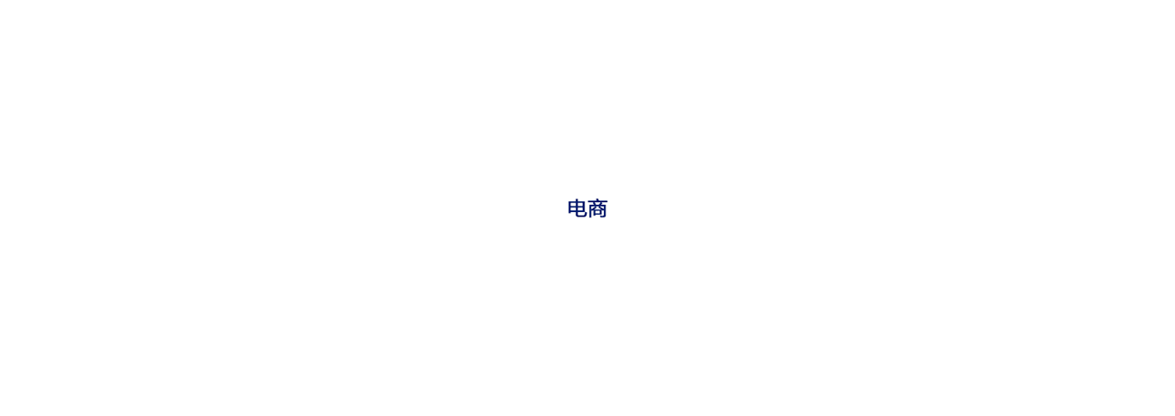 绵阳网络公司,绵阳网站建设,企业建站,小程序开发,app开发